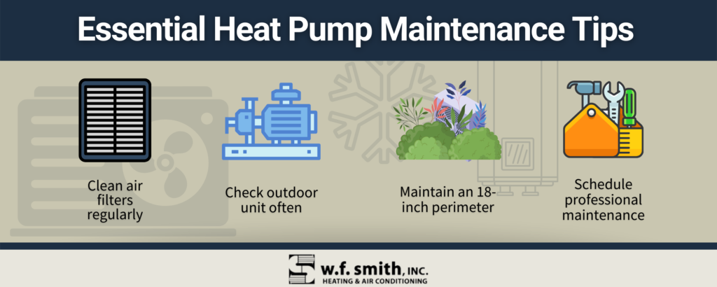5 Essential Heat Pump Maintenance Tips - W.F. Smith